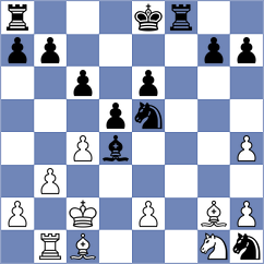 Romanchuk - Pakleza (chess.com INT, 2024)
