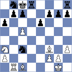 Ahn - Shishkov (chess.com INT, 2024)