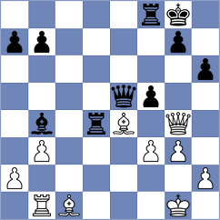 Vijayalakshmi - Sargsyan (Chess.com INT, 2020)