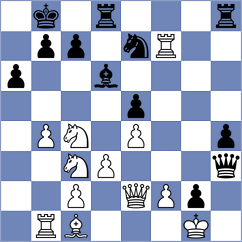 Sairam - Wafa (chess.com INT, 2023)
