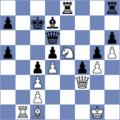 Villafane Gomez - Sainz Aguirre (chess.com INT, 2023)