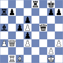 Reprintsev - Lortkipanidze (chess.com INT, 2023)