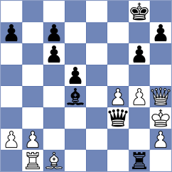 Haussernot - Kokoszczynski (chess.com INT, 2023)