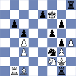Kappeler - Rohan (chess.com INT, 2024)