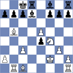 Dubov - Kargosha (chess.com INT, 2024)