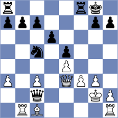 Hernandez Jimenez - Fromm (chess.com INT, 2024)
