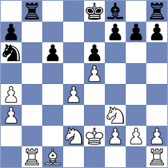 Idani - Donskov (chess.com INT, 2023)