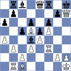 Kejna - Abdilkhair (chess.com INT, 2024)