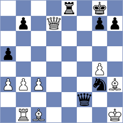 Aditya - Suleymanli (chess.com INT, 2024)