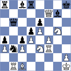 Hirneise - Minina (chess.com INT, 2024)