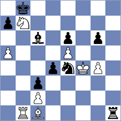 Munkhzul - Roenko (Chess.com INT, 2020)
