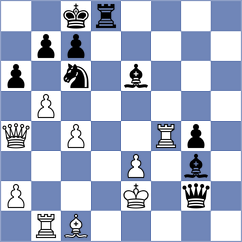 Iskusnyh - Mazurkiewicz (chess.com INT, 2024)