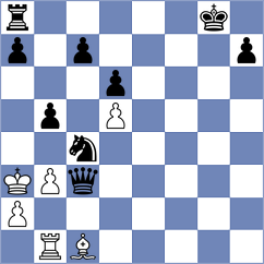 Kyaw - Iyti (Chess.com INT, 2020)