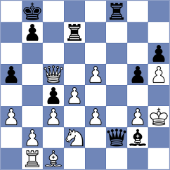 Baules - Bjelobrk (chess.com INT, 2024)