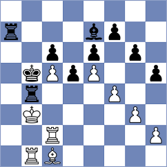 Haring - Shirov (chess.com INT, 2024)