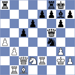 De Souza - Derjabin (chess.com INT, 2021)