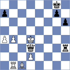Gosh - Longson (chess.com INT, 2024)