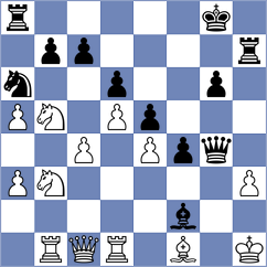 Rama - Karaoglan (Chess.com INT, 2020)