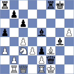 Kotlyar - Hrbek (chess.com INT, 2024)