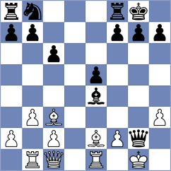 Fries Nielsen - Gaboyan (Chess.com INT, 2021)