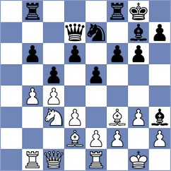 Subramaniam - Toczek (Chess.com INT, 2021)
