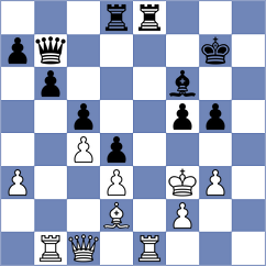 Roque Sola - Al Tarbosh (chess.com INT, 2022)
