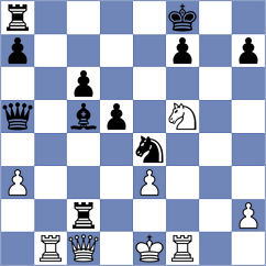 Serrer - Aradhya (Chess.com INT, 2021)