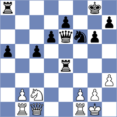 Kiseljova - Ziatdinov (chess.com INT, 2024)