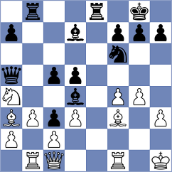 Panico III - Kapp (chess.com INT, 2023)