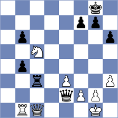 Tokman - Oliveira (Chess.com INT, 2021)