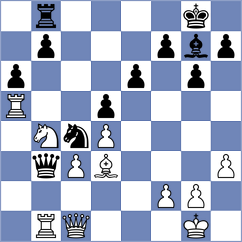Mikhailovsky - De Borba (Chess.com INT, 2020)