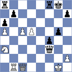 Nugumanov - Skliarov (chess.com INT, 2023)