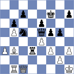 Smirnov - Fajdetic (chess.com INT, 2023)