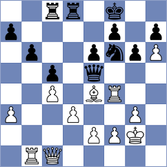 Shcherbakov - Svidler (Chess.com INT, 2021)