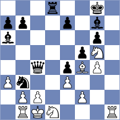Rodriguez - Dolzhikova (Chess.com INT, 2021)
