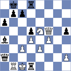 Richterova - Zalesky (Chess.com INT, 2021)