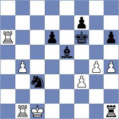 Kirchei - Balla (chess.com INT, 2020)