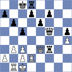 Goryachkina - Sjugirov (chess.com INT, 2021)