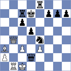 Shailesh - Manukian (chess.com INT, 2022)