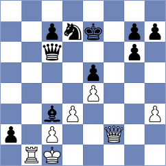 Reprintsev - Guzman (Chess.com INT, 2020)