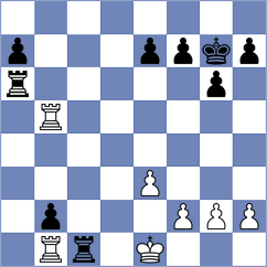Kurmangaliyeva - Herman (chess.com INT, 2024)