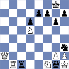 Wang - Annaberdiev (Chess.com INT, 2020)