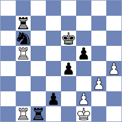 Tologontegin - Starosta (chess.com INT, 2023)