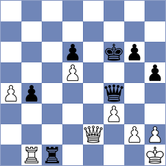 Niekras - Carlsen (chess.com INT, 2024)