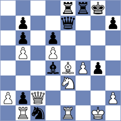 Siekanska - Onischuk (chess.com INT, 2024)
