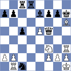 Laux - Trokhymyshyn (Chess.com INT, 2020)