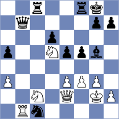 Yakubboev - Vokhidov (chess.com INT, 2021)