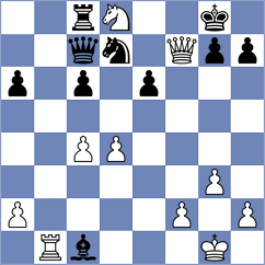Golubenko - Moreira (chess.com INT, 2021)