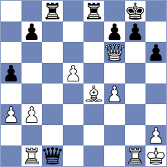 Salem - Jarmula (chess.com INT, 2020)