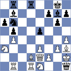Golubovskis - Bok (chess.com INT, 2024)